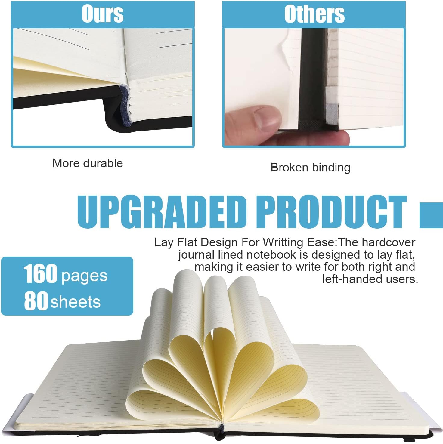 Lined Journal Notebook, (Black), 160 Pages, Medium 5.7 inches x 8 inches - 100 gsm Thick Paper, Hardcover - Image 4